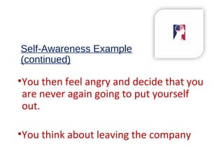 Self-Awareness Example
(continued)
•You then feel angry and decide that you
are never again going to put yourself
out.
•You think about leaving the company
 