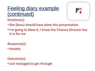 Feeling diary example
(continued)
Emotion(s):
•She (boss) should have done this presentation
•I’m going to blow it; I know the Finance Director has
it in for me
Response(s):
•Anxiety
Outcome(s):
•Just managed to get through
 