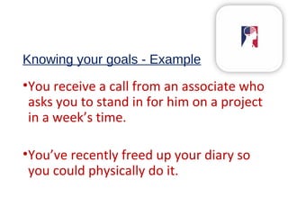 Knowing your goals - Example
•You receive a call from an associate who
asks you to stand in for him on a project
in a week’s time.
•You’ve recently freed up your diary so
you could physically do it.
 