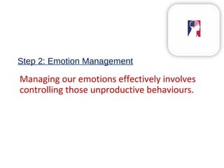 Step 2: Emotion Management
Managing our emotions effectively involves
controlling those unproductive behaviours.
 