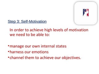 Step 3: Self-Motivation
In order to achieve high levels of motivation
we need to be able to:
•manage our own internal states
•harness our emotions
•channel them to achieve our objectives.
 