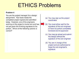 ETHICS Problems 