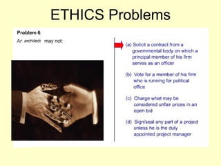 ETHICS Problems architect 