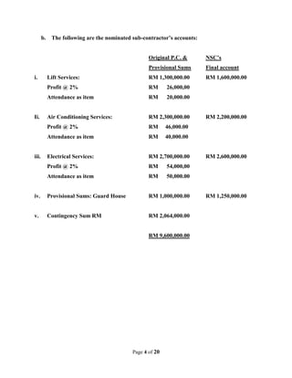Page 4 of 20
b. The following are the nominated sub-contractor’s accounts:
Original P.C. &
Provisional Sums
NSC’s
Final account
i. Lift Services:
Profit @ 2%
Attendance as item
RM 1,300,000.00
RM 26,000,00
RM 20,000.00
RM 1,600,000.00
Ii. Air Conditioning Services:
Profit @ 2%
Attendance as item
RM 2,300,000.00
RM 46,000.00
RM 40,000.00
RM 2,200,000.00
iii. Electrical Services:
Profit @ 2%
Attendance as item
RM 2,700,000.00
RM 54,000,00
RM 50,000.00
RM 2,600,000.00
iv. Provisional Sums: Guard House RM 1,000,000.00 RM 1,250,000.00
v. Contingency Sum RM RM 2,064,000.00
RM 9,600,000.00
 