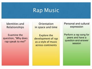 Rap Music
Identities and
Relationships
Examine the
question, “Why does
rap speak to me?”
Orientation
in space and time
Explore the
development of rap
as a style of music
across continents
Personal and cultural
expression
Perform a rap song for
peers and have a
question-and-answer
session
 