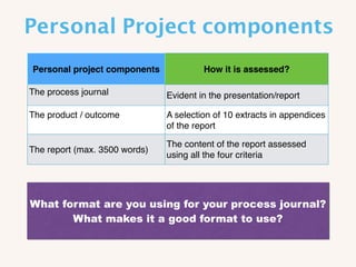Personal Project components
Personal project components How it is assessed?
The process journal Evident in the presentation/report
The product / outcome A selection of 10 extracts in appendices
of the report
The report (max. 3500 words)
The content of the report assessed
using all the four criteria
What format are you using for your process journal?
What makes it a good format to use?
 