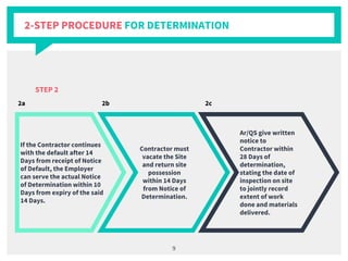 PP2 Seminar Presentation | PPT