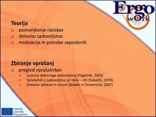Teorija
o pomanjkanje raziskav
o delovno zadovoljstvo
o motivacija in potrebe zaposlenih
Zbiranje vprašanj
o pregled vprašalnikov
o Lestvica delovnega zadovoljstva (Pogačnik, 2003)
o Vprašalnik o zadovoljstvu pri delu – JDI (Sabadin, 1978)
o Delovne zahteve in resursi (Bakker in Demerouti, 2007)
 