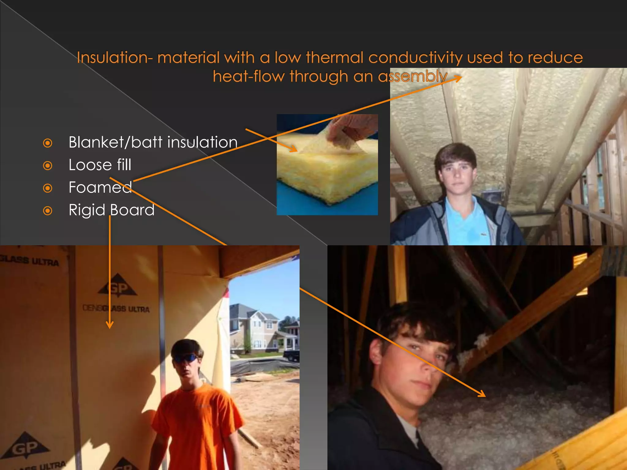 Visual Dictionary-Caulk