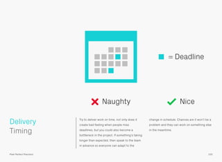 = Deadline

Naughty
 
Delivery
Timing

Nice

Try to deliver work on time, not only does it

change in schedule. Chances ar...
