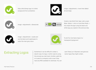 Grab a ﬂat bitmap logo on a white

Image > Adjustments > Invert then Select

background from somewhere

All and Copy

Crea...
