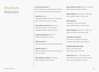 Cycle screen modes (F) 
Switch between normal, fullscreen with task
bar, and full screen with black background.
Hand tool (Space) 
Temporarily selects the hand tool while held
down, use to pan around an image.
Cycle open documents (Command + `) 
Acts like Command + Tab in the OS,
navigating between open documents.
Canvas background (Space + F) 
Cycles through canvas colours.
Switch colours (X) 
Flips the foreground and background colours.
Default colours (D) 
Resets foreground and background colours to
black and white.
Move selection outline (Arrow keys) 
Moves selection outline by 1px.
Move selection outline (Shift + Arrow keys) 
Moves selection outline by 10px.
Move selection (Command + Arrow keys) 
Moves selected layer or area by 1px.
Move selection 
(Command + Shift + Arrow keys) 
Moves selected layer or area by 10px.
Select all layers (Command + Option + A) 
Selects all layers in the Layers panel.
Load layer as selection 
(Command + click layer thumbnail) 
Load layer transparency as a selection.
Enable/disable layer mask 
(Shift + click layer mask) 
Switch layer mask on and off.
View mask (Option + click layer mask) 
Show the layer mask as a separate image,
which can be edited like a channel.
Shortcuts 
Keyboard
195Pixel Perfect Precision
 