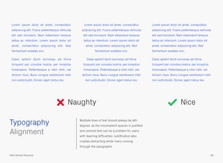 Multiple lines of text should always be left-
aligned, as the inconsistent spaces in justiﬁed
and centred text can be a problem for users
with learning difﬁculties. Justiﬁcation also
creates distracting white rivers running
through the paragraphs.
Typography
Lorem ipsum dolor sit amet, consectetur
adipiscing elit. Fusce pellentesque vehicula
elit sed tincidunt. Nam bibendum tempus
tellus ac interdum. Lorem ipsum dolor sit
amet, consectetur adipiscing elit. Sed
fermentum sodales orci.
Class aptent taciti sociosqu ad litora
torquent per conubia nostra, per inceptos
himenaeos. Pellentesque a nibh nibh, vel
dictum risus. Nunc congue vestibulum nibh
non sollicitudin. Donec eget metus leo.
 
Alignment
69Pixel Perfect Precision
Lorem ipsum dolor sit amet, consectetur
adipiscing elit. Fusce pellentesque vehicula
elit sed tincidunt. Nam bibendum tempus
tellus ac interdum. Lorem ipsum dolor sit
amet, consectetur adipiscing elit. Sed
fermentum sodales orci.
Class aptent taciti sociosqu ad litora
torquent per conubia nostra, per inceptos
himenaeos. Pellentesque a nibh nibh, vel
dictum risus. Nunc congue vestibulum nibh
non sollicitudin. Donec eget metus leo.
Lorem ipsum dolor sit amet, consectetur
adipiscing elit. Fusce pellentesque vehicula
elit sed tincidunt. Nam bibendum tempus
tellus ac interdum. Lorem ipsum dolor sit
amet, consectetur adipiscing elit. Sed
fermentum sodales orci.
Class aptent taciti sociosqu ad litora
torquent per conubia nostra, per inceptos
himenaeos. Pellentesque a nibh nibh, vel
dictum risus. Nunc congue vestibulum nibh
non sollicitudin. Donec eget metus leo.
Naughty Nice
 