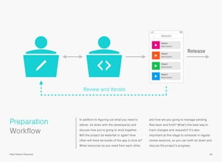 In addition to ﬁguring out what you need to
deliver, sit down with the developer(s) and
discuss how you’re going to work together.
Will the project be waterfall or agile? How
often will there be builds of the app to look at?
What resources do you need from each other,
and how are you going to manage sending
ﬁles back and forth? What’s the best way to
track changes and requests? It’s also
important at this stage to schedule in regular
review sessions, so you can both sit down and
discuss the project’s progress.
 
Workflow
Preparation
94Pixel Perfect Precision
Version
Object
Description
Object
Description
Object
Description
Object
Description
Review and Iterate
Release
 