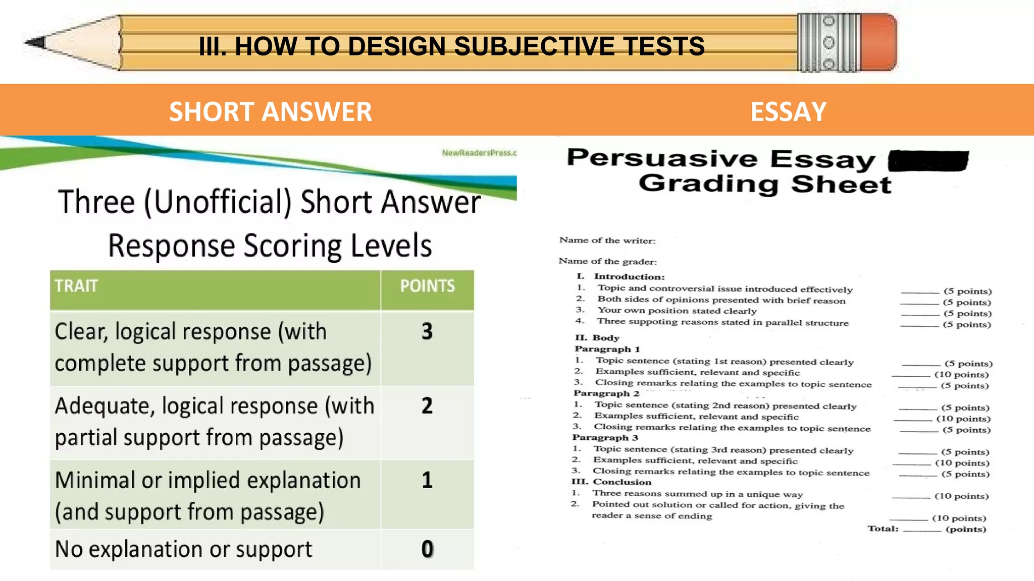 III. HOW TO DESIGN SUBJECTIVE TESTS
SHORT ANSWER ESSAY
APPLICATION, SYNTHESIS, ANALYSIS, AND
EVALUATION LEVELS
APPLICATION, SYNTHESIS AND
EVALUATION LEVELS
 