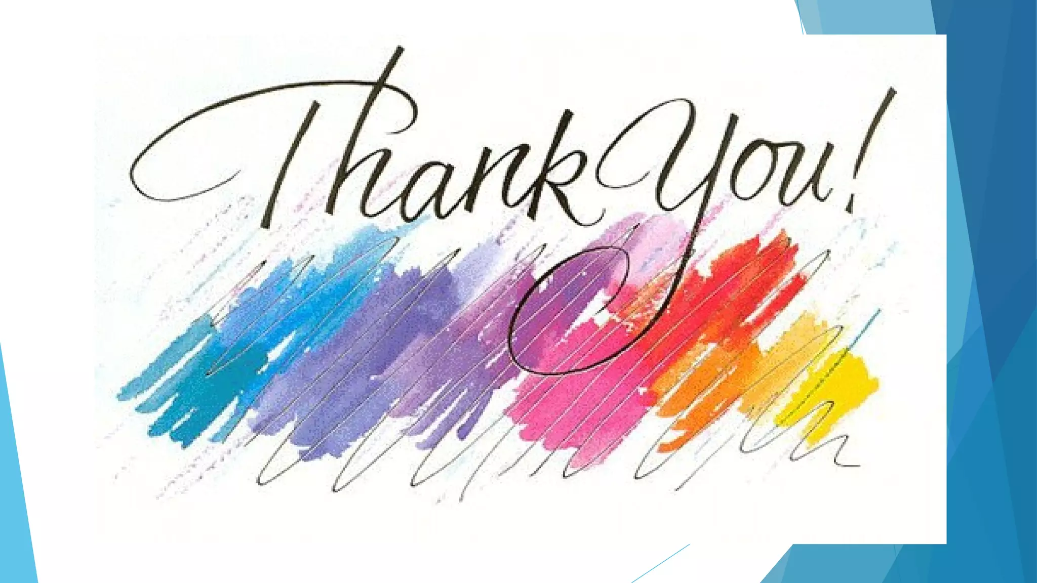 Subjective vs Objective test