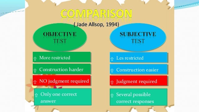 subjective vs objective test objective vs subjective