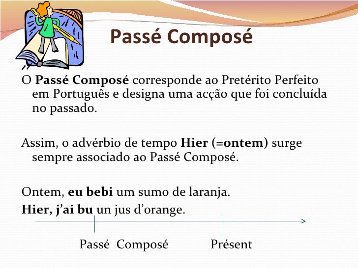 Passe As Ações Para O Pretérito Passado