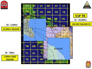 PP3-MILITARY-GRID.how to identify grids.pptx
