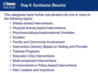 Step 4: Synthesize (Recommendations)

Physical Activity-based Interventions:

TPH should implement physical activity-based...