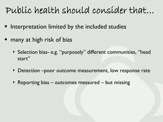 Public health should consider that…
 Interpretation limited by the included studies

 many at high risk of bias
    Sel...