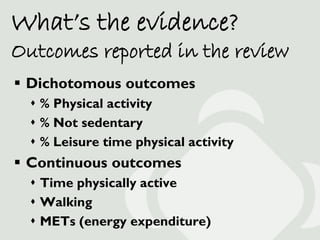 What’s the evidence?
Outcomes reported in the review
 Dichotomous outcomes
   % Physical activity
   % Not sedentary
  ...