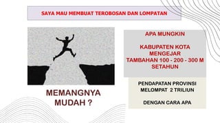 PENDAPATAN PROVINSI
MELOMPAT 2 TRILIUN
DENGAN CARA APA
MEMANGNYA
MUDAH ?
APA MUNGKIN
KABUPATEN KOTA
MENGEJAR
TAMBAHAN 100 - 200 - 300 M
SETAHUN
SAYA MAU MEMBUAT TEROBOSAN DAN LOMPATAN
 
