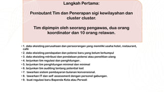 • 1. data eksisting perusahaan dan perseorangan yang memiliki usaha hotel, restaurant,
café
• 2. data eksisting pendapatan dan potensi baru yang belum terkumpul
• 3. data eksisting retribusi dan pendataan potensi atau penelitian ulang
• 4. terjunkan tim regulasi dan penghitungan .
• 5. terjunkan tim penghitungan minimal dan minimal
• 6. terjunkan tim auditing tentang potential lost
• 7. tawarkan sistem pembayaran bulanan konvensional.
• 8. tawarkan IT dan self assessment dengan personel gabungan.
• 9. buat regulasi baru Bapenda Kota atau Perwali
Langkah Pertama:
Pembutant Tim dan Penerapan sigi kewilayahan dan
cluster cluster.
Tim dipimpin oleh seorang pengawas, dua orang
koordinator dan 10 orang relawan.
 