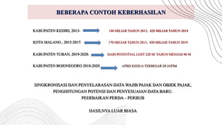 BEBERAPA CONTOH KEBERHASILAN
KABUPATEN KEDIRI, 2013- 180 MILIAR TAHUN 2013, 420 MILIAR TAHUN 2019
KOTA MALANG , 2015-2017. 170 MILIAR TAHUN 2013, 420 MILIAR TAHUN 2019
KABUPATEN TUBAN, 2019-2020. DARI POTENTIAL LOST 220 M/ TAHUN MENJAD 90 M
KABUPATEN BOJONEGORO 2018-2020 APBD KEDUA TERBESAR DI JATIM
SINGKRONISASI DAN PENYELARASAN DATA WAJIB PAJAK DAN OBJEK PAJAK,
PENGHITUNGAN POTENSI DAN PENYESUAIAN DATA BARU.
PEERBAIKAN PERDA – PERBUB
HASILNYA LUAR BIASA
 