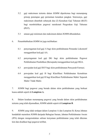    
 
5.2 gaji maksimum tertentu dalam JGMM diperkemas bagi menampung
prinsip penetapan gaji permulaan kenaikan pangkat. Seterusnya, gaji
maksimum ditambah sebanyak dua (2) Kenaikan Gaji Tahunan (KGT)
bagi membolehkan pegawai menikmati Pergerakan Gaji Tahunan
(PGT).
5.3 amaun gaji minimum dan maksimum dalam JGMM dibundarkan.
6. Penambahbaikan JGMM ini juga melibatkan:
6.1 penyeragaman kod gaji A bagi skim perkhidmatan Pemandu Lokomotif
menggantikan kod gaji AA.
6.2 penyeragaman kod gaji DG bagi skim perkhidmatan Pegawai
Perkhidmatan Pendidikan (Bersepadu) menggantikan kod gaji DGA.
6.3 pewujudan kod gaji DUF bagi skim perkhidmatan Pensyarah Farmasi.
6.4 pewujudan kod gaji H bagi Klasifikasi Perkhidmatan Kemahiran
menggantikan kod gaji R bagi Klasifikasi Perkhidmatan Mahir/ Separuh
Mahir/ Tidak Mahir.
7. JGMM bagi pegawai yang berada dalam skim perkhidmatan yang berkuat
kuasa adalah seperti di Lampiran A.
8. Dalam keadaan menampung pegawai yang berada dalam skim perkhidmatan
tertentu yang telah dijumudkan, JGMM adalah seperti di Lampiran B.
9. JGMM yang tidak terdapat dalam Lampiran A dan Lampiran B, Ketua Jabatan
hendaklah memohon JGMM daripada Bahagian Saraan, Jabatan Perkhidmatan Awam
(JPA) dengan mengemukakan salinan kenyataan perkhidmatan yang telah dikemas
kini dan disahkan bagi pegawai terlibat.
3
 