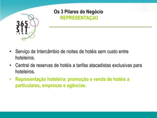Os 3 Pilares do NegócioREPRESENTAÇãOServiço de Intercâmbio de noites de hotéissemcusto entre hoteleiros.Central de reservas de hotéis a tarifas atacadistas exclusivas para hoteleiros.Representaçãohoteleira: promoção e venda de hotéis a particulares, empresas e agências.