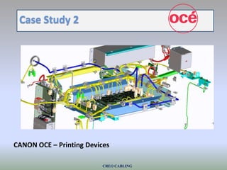 Creo Cabling Solution | PPTX