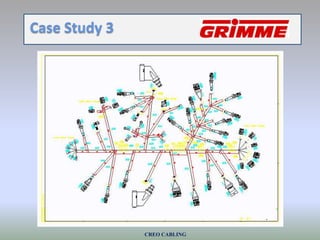 Creo Cabling Solution | PPTX