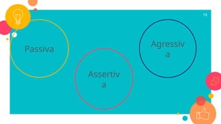 16
Passiva
Assertiv
a
Agressiv
a
 