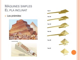 MÀQUINES SIMPLES
EL PLA INCLINAT
 Les piràmides
 