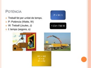 POTÈNCIA
 Treball fet per unitat de temps.
 P: Potència (Watts, W)
 W: Treball (Joules, J)
 t: temps (segons, s)
P = W / t
1 CV= 736 W
W1 = W2
t1 > t2
P1 < P2
 