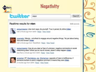 Negativity 