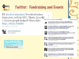 Twitter:  Fundraising and Events 