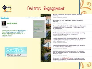 Twitter:  Engagement 