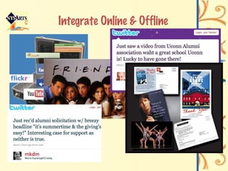 Integrate Online & Offline 