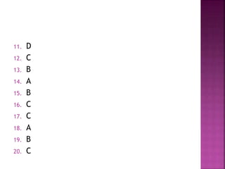 11. D
12. C
13. B
14. A
15. B
16. C
17. C
18. A
19. B
20. C
 