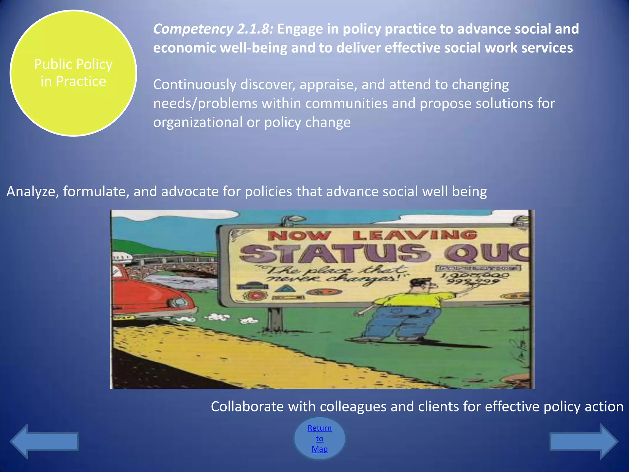 Competency 2.1.8: Engage in policy practice to advance social and
                       economic well-being and to deliver effective social work services
    Public Policy
     in Practice       Continuously discover, appraise, and attend to changing
                       needs/problems within communities and propose solutions for
                       organizational or policy change



Analyze, formulate, and advocate for policies that advance social well being




                                Collaborate with colleagues and clients for effective policy action
                                               Return
                                                 to
                                                Map
 