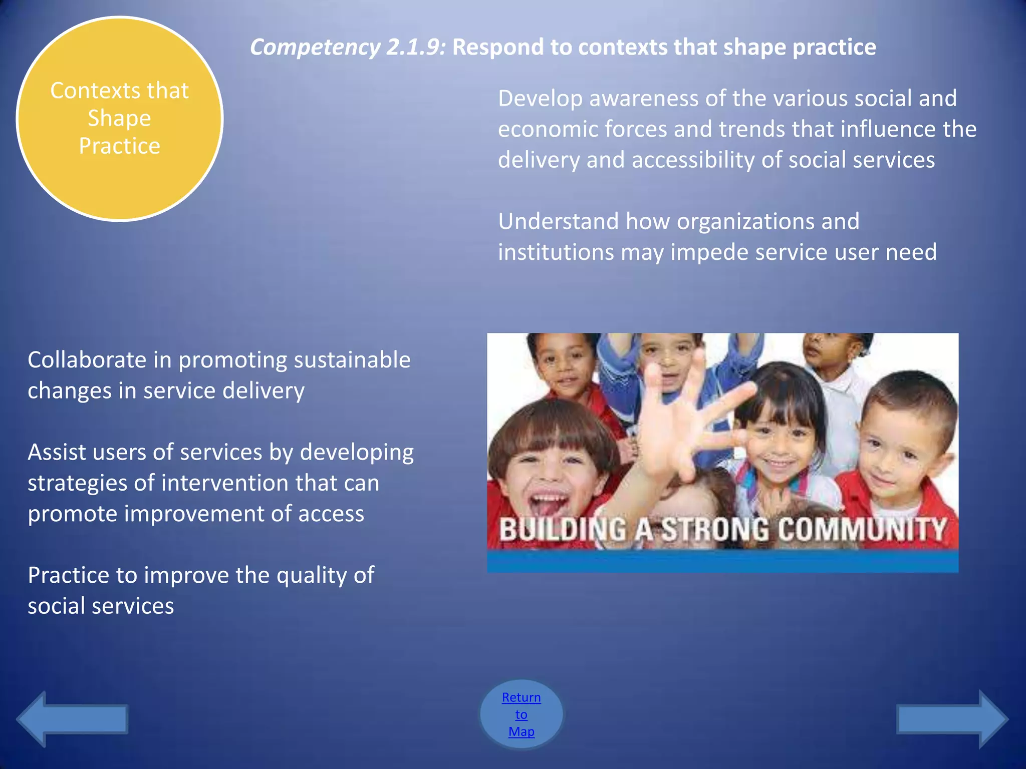 Competency 2.1.9: Respond to contexts that shape practice
  Contexts that                            Develop awareness of the various social and
     Shape                                 economic forces and trends that influence the
    Practice
                                           delivery and accessibility of social services

                                           Understand how organizations and
                                           institutions may impede service user need



Collaborate in promoting sustainable
changes in service delivery

Assist users of services by developing
strategies of intervention that can
promote improvement of access

Practice to improve the quality of
social services


                                           Return
                                             to
                                            Map
 