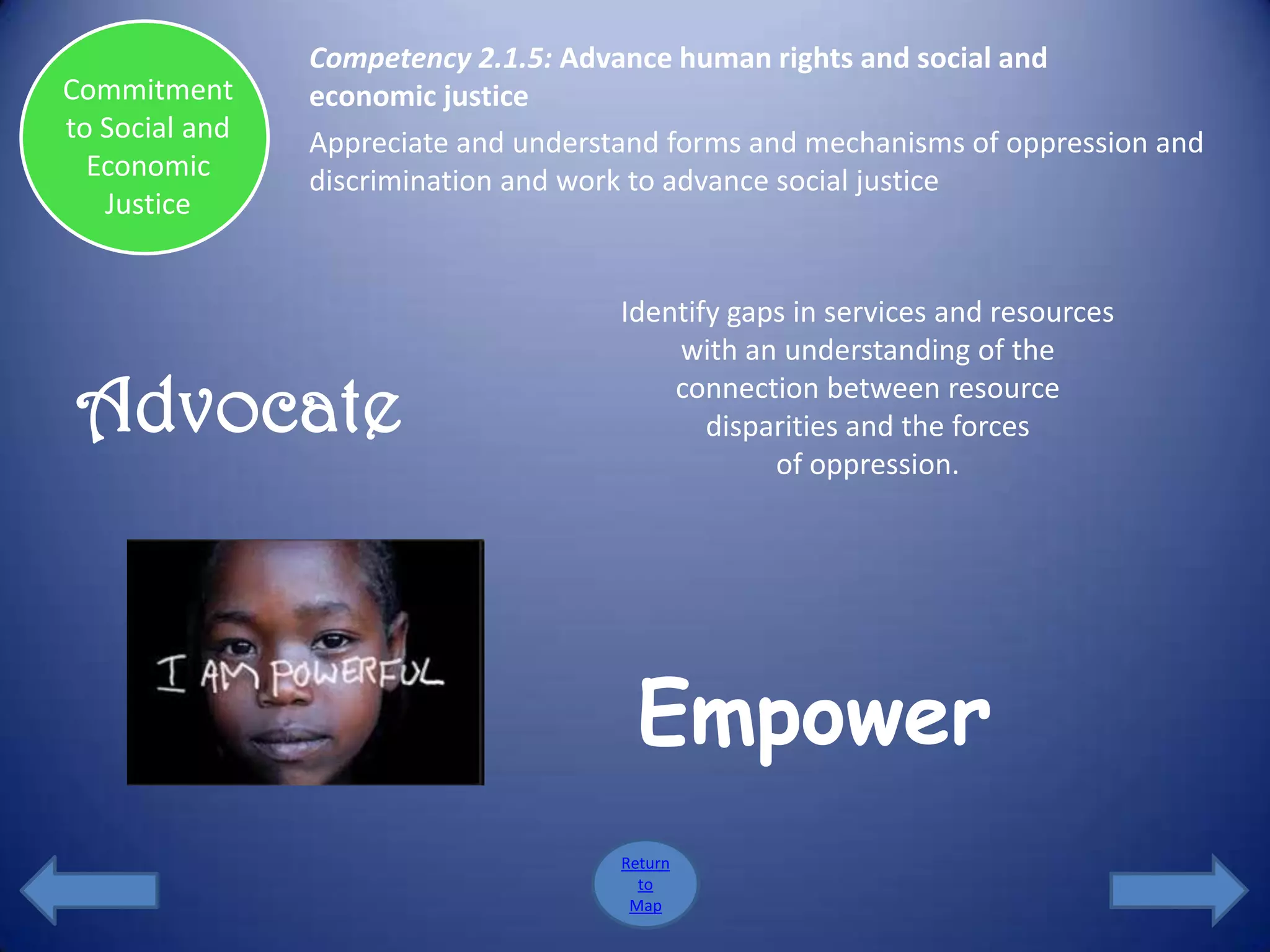Competency 2.1.5: Advance human rights and social and
Commitment      economic justice
to Social and   Appreciate and understand forms and mechanisms of oppression and
  Economic      discrimination and work to advance social justice
   Justice


                                      Identify gaps in services and resources
                                          with an understanding of the

 Advocate                                 connection between resource
                                             disparities and the forces
                                                  of oppression.




                                       Empower
                                      Return
                                        to
                                       Map
 