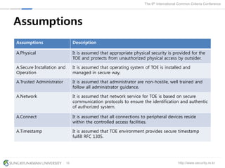 http://www.security.re.kr
The 9th International Common Criteria Conference
16
Assumptions
Assumptions Description
A.Physical It is assumed that appropriate physical security is provided for the
TOE and protects from unauthorized physical access by outsider.
A.Secure Installation and
Operation
It is assumed that operating system of TOE is installed and
managed in secure way.
A.Trusted Administrator It is assumed that administrator are non-hostile, well trained and
follow all administrator guidance.
A.Network It is assumed that network service for TOE is based on secure
communication protocols to ensure the identification and authentic
of authorized system.
A.Connect It is assumed that all connections to peripheral devices reside
within the controlled access facilities.
A.Timestamp It is assumed that TOE environment provides secure timestamp
fulfill RFC 1305.
 