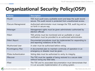 http://www.security.re.kr
The 9th International Common Criteria Conference
17
Organizational Security Policy(OSP)
Policies Description
P.Audit TOE must audit every auditable event and keep the audit record
secure. This audit record is protected from unauthorized access.
P.Secure Managmenet Authorized administrator must manage the TOE, audit log and so
on forth in secure way.
P.Manager Management rights must be given administrator authorized by
election officials.
P.Alert TOE activity must be monitored and an auditable or visual
notification must be provided to an authorized administrator.
P.Alert Report Documented procedures must be implemented for responding to
and reporting violations of the TOE.
P.Authorized User A voter must be authorized before voting.
P.Contingency Plan A documented plan to maintain continuity of operation in an
emergency or disaster must be given.
P.Data Authentication Voting data must be authorized to verity its integrity.
P.Recover The TOE must be capable of being restored to a secure state
without losing any fatal data.
P.Test The TOE and its associated documentation must demonstrate that
it is an accurate implementation of a voting system.
 