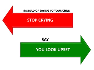 STOP CRYING
YOU LOOK UPSET
INSTEAD OF SAYING TO YOUR CHILD
SAY