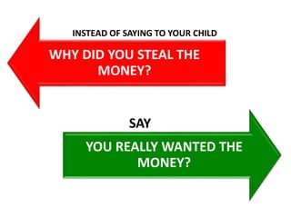 WHY DID YOU STEAL THE
MONEY?
YOU REALLY WANTED THE
MONEY?
INSTEAD OF SAYING TO YOUR CHILD
SAY