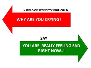 WHY ARE YOU CRYING?
YOU ARE REALLY FEELING SAD
RIGHT NOW..!
INSTEAD OF SAYING TO YOUR CHILD
SAY