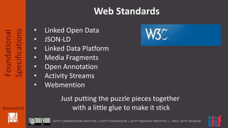 @azaroth42
Foundational
Specifications
Web Standards
• Linked Open Data
• JSON-LD
• Linked Data Platform
• Media Fragments...